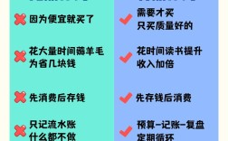 小本生意存钱难？有什么实用技巧？