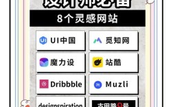 设计师如何做作品主页，设计师作品主页怎么做才能吸睛？