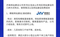 济南网站搭建企业，济南网站搭建企业哪家好？
