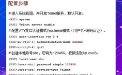 H3C用户配置命令有哪些常用操作？