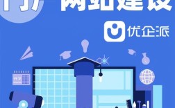 如何为公司搭建营销网站