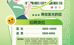 AR招聘如何提升招聘效率与体验？