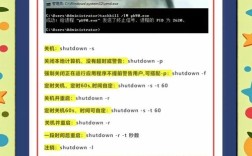 cmd命令如何查看文件夹内容？