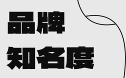 小企业知名度如何低成本快速提升？
