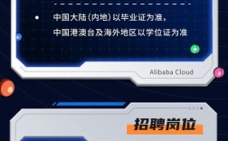 阿里招聘 淘汰，阿里招聘为何淘汰率如此之高？