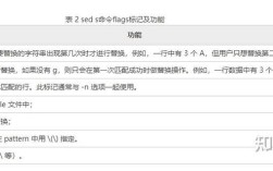 bash如何执行命令？