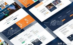 律所网站如何做才能吸引客户并有效转化？