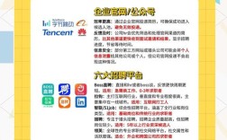 招聘H5软件哪个好？