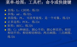 SAS作图命令有哪些常用语法与参数？