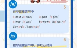 如何把拼音中英文a变成拼音a