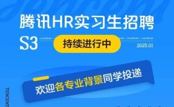 腾讯招聘标签有何深意?