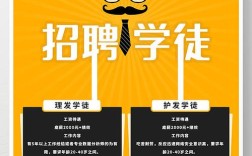 Linux学徒招聘要求与职责是什么？