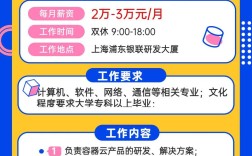 Linux运维工程师招聘要求有哪些？