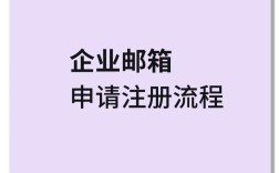 工信部网站注册步骤是什么？