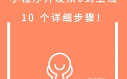 昆明开发APP软件，具体该怎么做？