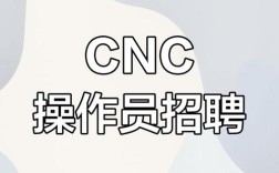 VMP招聘，具体岗位和要求是什么？