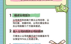 如何成立一个互联网，成立互联网需哪些核心要素与步骤？
