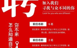 dice中国招聘岗有哪些？