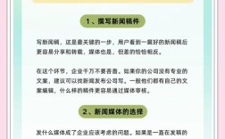 网络新闻策划怎么做？关键步骤有哪些？