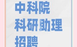 中科深度招聘，具体岗位和要求是什么？