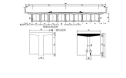 ansys简支梁命令流如何正确实现边界约束？