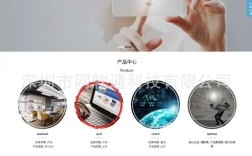 佛山网站建设哪家专业