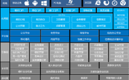 网站搭建管理分工，网站搭建管理分工如何明确责任？