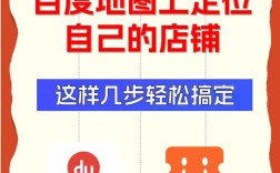 如何将百度地图加入网站