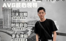 avg招聘具体要求和流程是怎样的？