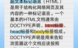 如何建html5网站，HTML5网站建设步骤有哪些？