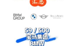 香港宝马招聘，具体岗位和要求是什么？