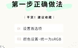 如何在ps中制作的动画看起来流畅