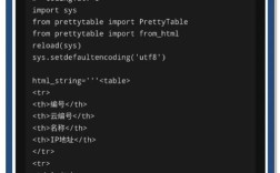 Python命令行如何运行程序？