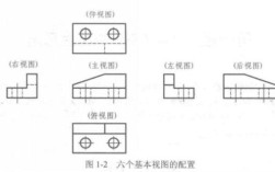 CAD局部视图命令怎么用?