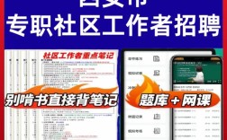 西安GIS招聘，薪资待遇如何？