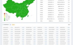 网站如何被攻击？30字疑问标题，