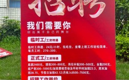 IT年底招聘，岗位需求与求职者匹配度如何？