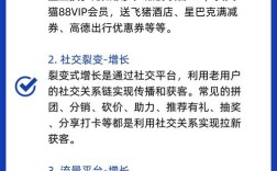 小程序推广有哪些高效方法？