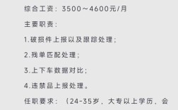 圆通java招聘，圆通Java岗招什么要求？薪资多少？