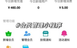 DedeCms下载如何设置会员权限？