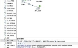 kettle命令行参数如何灵活使用？