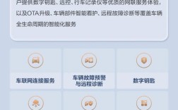 车载监控招什么岗？需什么经验技能？