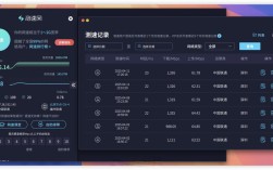 无限流量系统搭建，如何搭建无限流量系统？