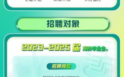 招聘自动刷新，招聘自动刷新，为何频繁更新岗位？