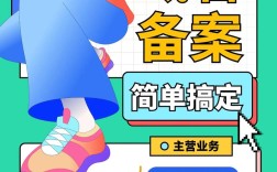 买了域名后，备案该怎么操作？