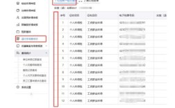 退伙后个税怎么退？