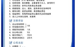 新公司推广从哪入手？