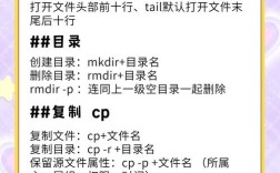 电脑如何执行命令？指令如何变操作？