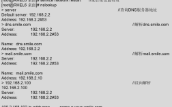 测试DNS解析命令有哪些？