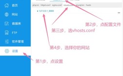 网站如何写伪静态页面，网站伪静态页面怎么写？